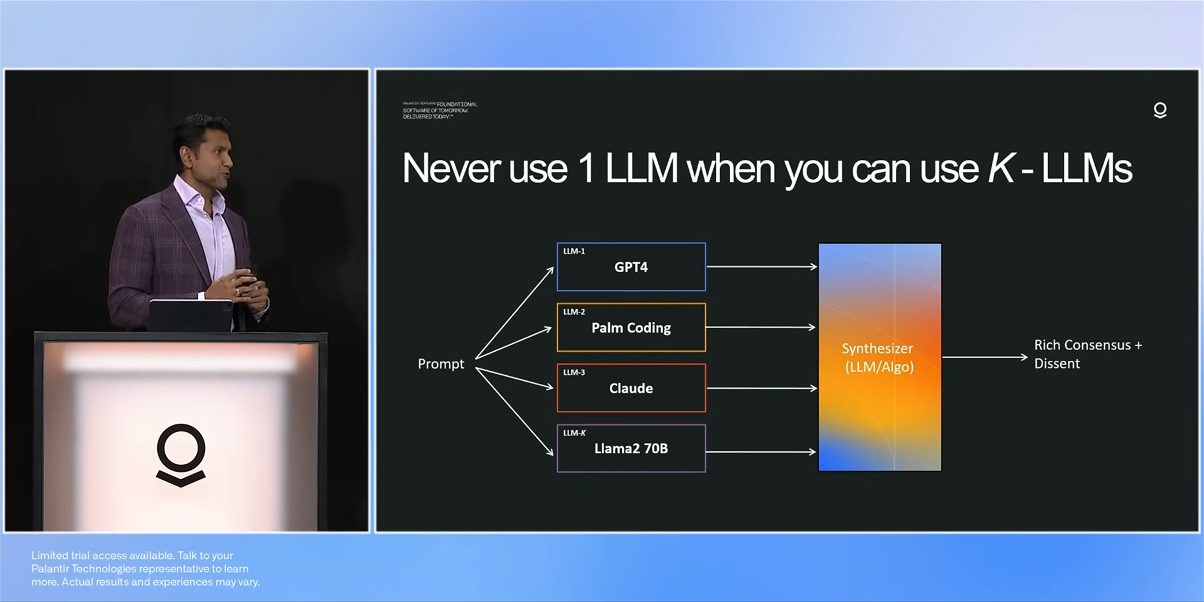 Palantir presentation explaining multi-LLM consensus